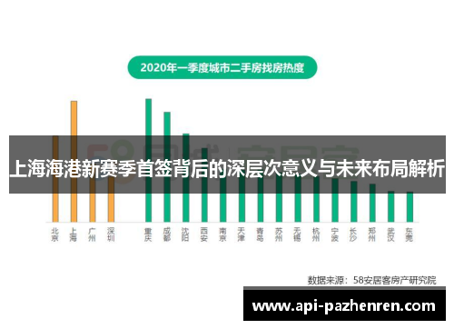 上海海港新赛季首签背后的深层次意义与未来布局解析