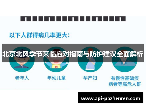 北京北风季节来临应对指南与防护建议全面解析