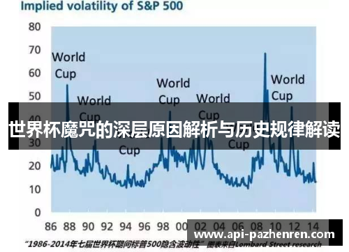 世界杯魔咒的深层原因解析与历史规律解读