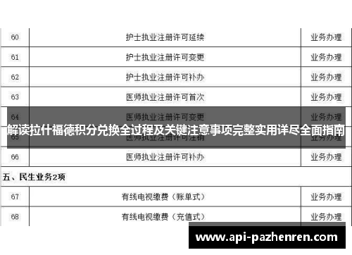 解读拉什福德积分兑换全过程及关键注意事项完整实用详尽全面指南