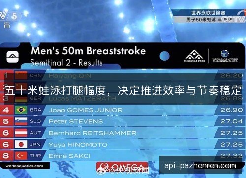五十米蛙泳打腿幅度，决定推进效率与节奏稳定
